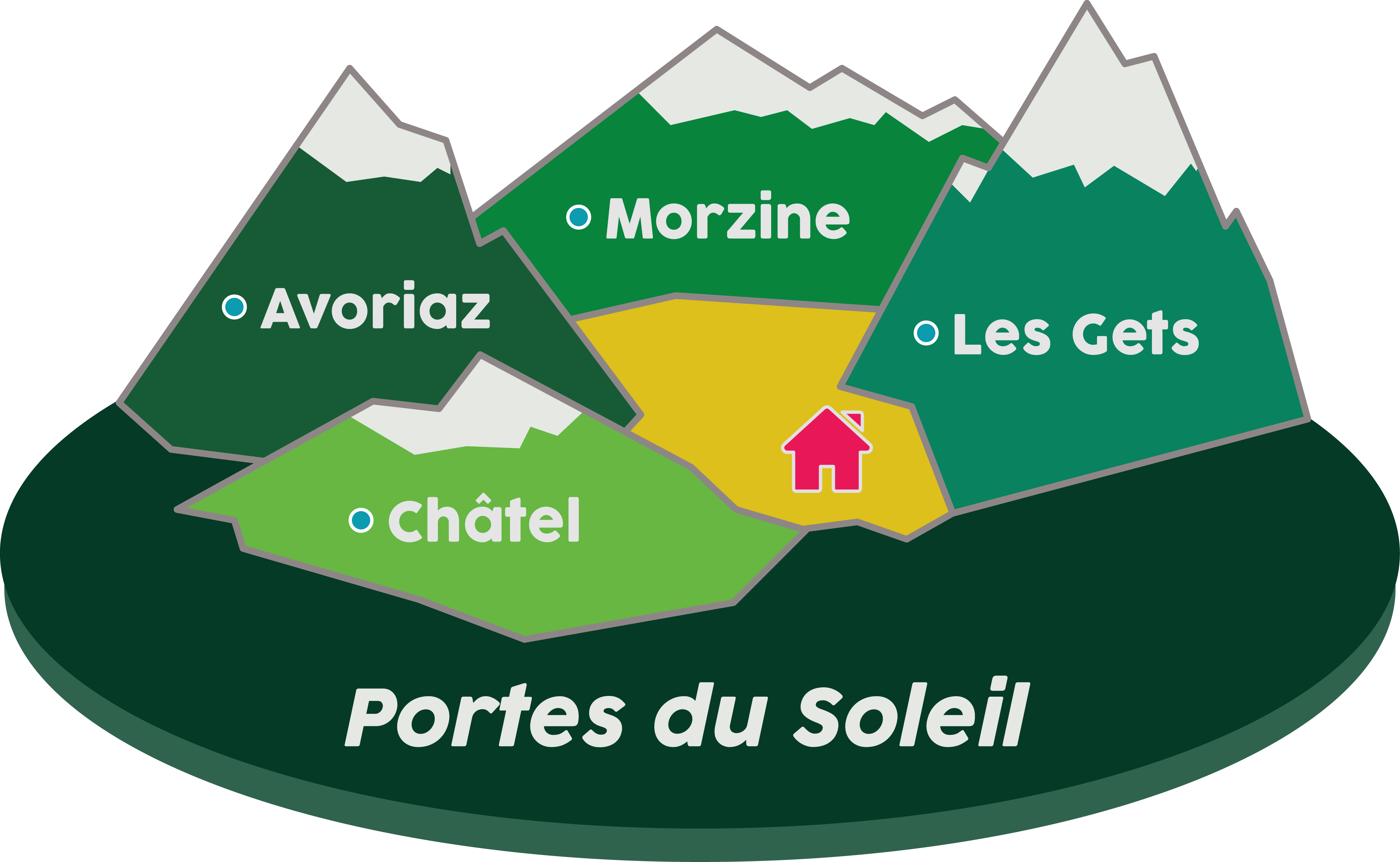 Bikepark Fahrtechnik Camp Portes du Soleil - PDS - Morzine - Chatel - Les Gets - Rock my Trail Bikeschule